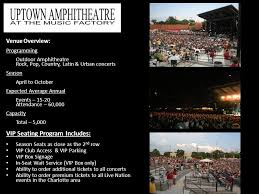 Live Nation Entertainment Project Overview Charlotte Nc