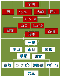 Jun 07, 2021 · 日本代表は7日、カタール・ワールドカップ(w杯)アジア2次予選のタジキスタン代表戦を戦う。ここまで予選で6連勝を収めている日本は、5月28日に行われたミャンマー代表との. ç¥žæˆ¸vsæ¨ªæµœfc ã‚¹ã‚¿ãƒ¡ãƒ³ç™ºè¡¨ ã‚²ã‚­ã‚µã‚«