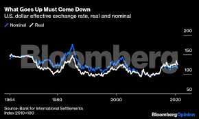 To our knowledge, this is one of the few papers to estimate the causal effect of inequality on crime in a developing country. Bitcoin Bitcoin Is Winning The Covid 19 Monetary Revolution The Economic Times