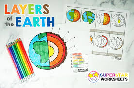 Layers Of The Earth Worksheets Free Printable Layers Of The Earth Diagram Worksheets Labe In 2020 Free Science Worksheets Earth Activities Science Projects For Kids