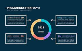 Business Plan Presentation Template Improve Presentation Business Plan Presentation Business Plan Template Free Simple Business Plan Template