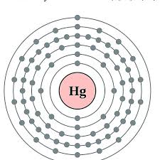 36), the most common isotope of this element. Atom Diagrams Electron Configurations Of The Elements