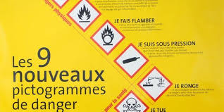 Téléchargez ces vecteur premium sur pictogrammes de vecteur de danger d'avertissement, et découvrez plus de 13m de ressources graphiques professionnelles sur freepik. Connaissez Vous Ces Nouveaux Pictogrammes