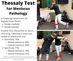 Image result for Thessaly Test