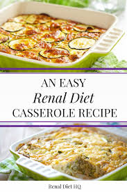 Submitted 5 years ago by goddessmisca. 98 Renal Diet Dinner Recipes Ideas Renal Diet Recipes Kidney Disease Diet Recipes Diet Dinner Recipes