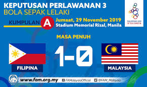 Kejohanan lelaki akan diadakan dari 26 november hingga 10 disember 2019 manakala kejohanan. Sukan Sea 2019 Malaysia Tewas Di Tangan Filipina