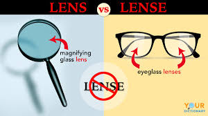 Image result for Lens