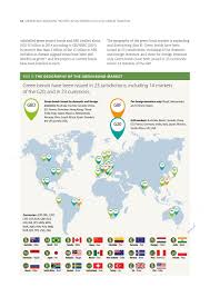 Convert 1,000 eur to myr with the transferwise currency converter. Green Bonds Policy Perspectives By Oecd Issuu