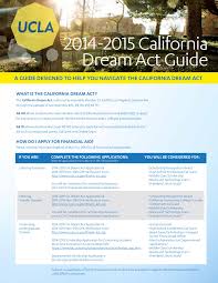 2014 2015 California Dream Act Guide Pages 1 4 Text