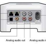 How to connect Sonos Connect to receiver | Sonos Community