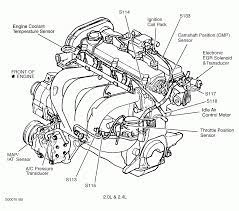 Kawasaki fd661d es02 4 stroke engine fd661d parts diagram. Inline 8 Cylinder Engine Diagram