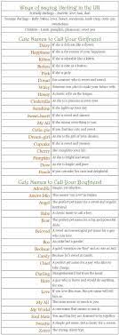 Ways Of Saying Darling In The Uk Cute Names To Call Your Girlfriend Cute Names To Ca Cute Names For Girlfriend Cute Names For Boyfriend Names For Boyfriend