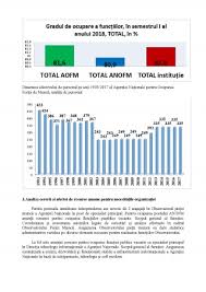 În cadrul zilei ușilor deschise direcția generală ocuparea forței de muncă municipiul chișinău a organizat mai multe activități pentru beneficiarii săi. Proiect Privind Realizarea Programului De Practica De Productie In Cadrul Agentiei Nationale Pentru Ocuparea Fortei De Munca Economie 384118