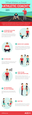 Maybe you would like to learn more about one of these? What Makes A Great Athletic Coach