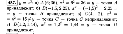 Не знаешь как решить задание? Nomer 487 Otvet Gdz Algebra 7 Klass Uchebnik Makarychev Telyakovskij Reshebnik