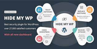 Hide your wordpress website from hackers and detectors. Hide My Wp Amazing Security Plugin For Wordpress By Wpwave Codecanyon