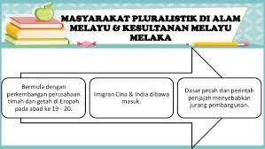 130 hubungan etnik di malaysia: Mpu 3122 Hubungan Etnik