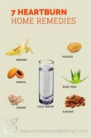 Picture Of 7 Home Remedies For Heartburn Acidrefluxpregnancyrelief Home Remedies For Heartburn Natural Remedies For Heartburn Heartburn