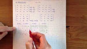 Check spelling or type a new query. Numerik Lineare Gleichungssysteme Lr Zerlegung Youtube