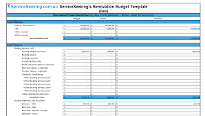 renovation budget template