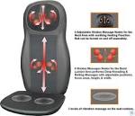 Massage Chair Pads Shop Amazon UK