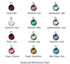 Birthstones By Month And Day 1 Set 12 Sterling Silver Plated Swarovski Crystal Channel Drops Birthstones 1 For Each Month Birthstones Birthstone Necklace Birthstone Charms