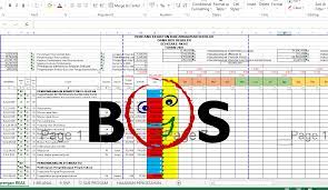 Maybe you would like to learn more about one of these? Referensi Form Penyusunan Rkas Bos Tahun 2021 Jenjang Sekolah Dasar Guru Literasi