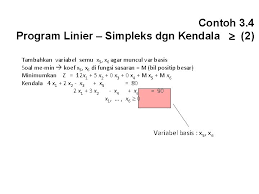 Contoh soal dengan menggunakan metode simpleks teknik m. Program Linier Simpleks Kendala Contoh Selesaikan Dengan Metode