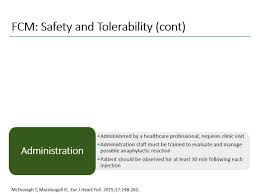 Process injection is a widespread defense evasion technique employed often within malware and this technique is one of the most common techniques used to inject malware into another process. Addressing Iron Deficiency In Chronic Hf Ppt Download
