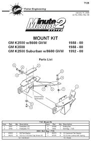 Your two wires humbuckers are doing the same thing internally to join the coils. New Fisher Minute Mount 1 2 Plow Frame Mounts Boondocker Equipment Inc