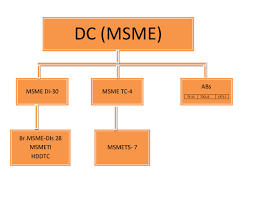 Development Commissioner Ministry Of Micro Small Medium