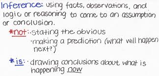 Grade 8 Reading Making Inferences About Informational Texts Lessons Tes Teach