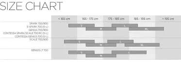 How To Choose A Bicycle For My Height And Weight Quora