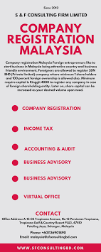 Some investment companies are listed, most are not. Pin On Malaysia Company Registration