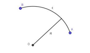 Arco (geometría): medida, tipos de arcos, ejemplos - Lifeder