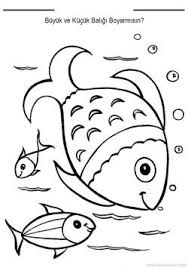 Etkinlik Ornekleri Panosundaki Pin