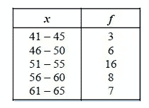 Check spelling or type a new query. Rumus Persentil Data Kelompokrumus Persentil Data Kelompok