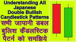 Understanding All Japanese Double Bullish Candlestick Patterns Analysis Technical Analysis In Hindi