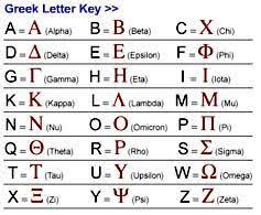 Learn the spanish alphabet, with background on pronunciation and how the alphabet has changed over the centuries. 16 Israel Ideas Israel Group Of Seven Paintings Canadian Painters
