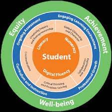 Morphemes are often spelt the same across different words (even when the sound changes), and often have a consistent purpose and/or meaning. Pdf Creativity And Innovation In Teaching And Learning A Focus On Innovative Intelligence I2q Pilot Program
