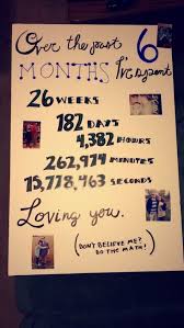 Patrice is a writer specializing in lifestyle hacks, home decor, and product recommendations. Gifts For Boyfriend Anniversary 6 Months Ideas 33 Ideas Anniversary Boyfriend Gifts Id Anniversary Quotes For Him Diy Gifts For Girlfriend Diy Gifts For Him