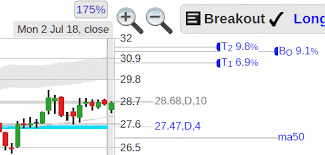 t mobile us inc stock consultant nasdaq com