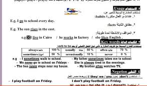 مذكرة قواعد ومهارت فى اللغة الانجليزية للصف الاول الاعدادى الترم الاول الامتحان التعليمى