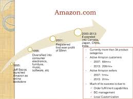E Commerce Models And Web 2 0 In Supply Chain