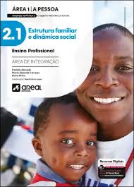 Área de Integração