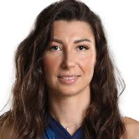 Amurskie Tigritsy » rosters :: Women Volleybox