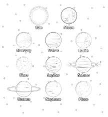 To make the page even more educational, try to have your child identify the planets based on their markings and ask them to color them in as realistically as. 11 Free Solar System Coloring Pages For Kids Save Print Enjoy