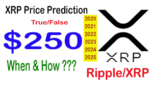 If you are new to ripple price prediction for 2023 by crypto experts. Xrp Ripple Price Prediction 2020 2021 2025 Xrp Price Prediction Xrp Ripple News Today Youtube