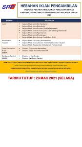 Ada kelulusan ijazah sarjana muda bidang berkaitan dengan cgpa minimum 3.0 atau setara dari ua dan atau ipts tempatan atau luar negara yang diiktiraf oleh kerajaan. Pengambilan Guru Interim 2021