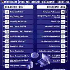 Although the younger networks or small blockchains wouldn't experience the same problem, but there's no denying that this is a major limitation of the blockchain technology. Ultimate Guide To Pros And Cons Of Blockchain 101 Blockchains
